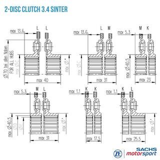 Tarcza sprzęgła RCS 140-S3.4 | 881864001752
