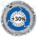 Wzmocnienie tarczy sprzegla