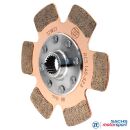 Kupplungsscheibe RCS 140-S2.6 | 881864002527