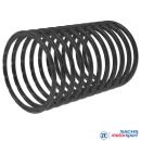 Shim-sats för carbonkoppling RCS 2/140-Y