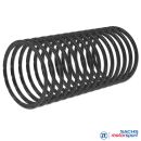 Carbon Kupplung Shim Kit RCS 3/4/140-Y