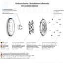Clutch Kit with Flywheel Audi A3 8P - SACHS Racing