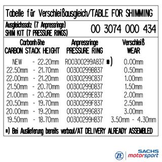 Kit de compensacin de desgaste del embrague de carbono RCS 2/140-Y